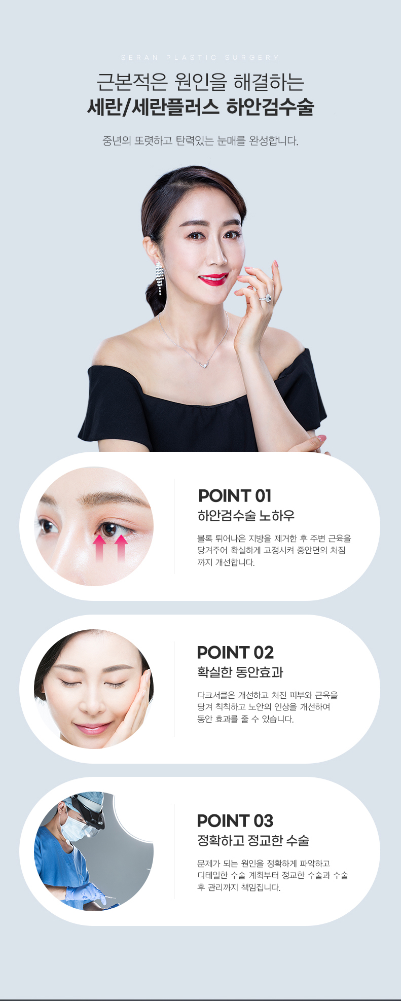 하안검수술