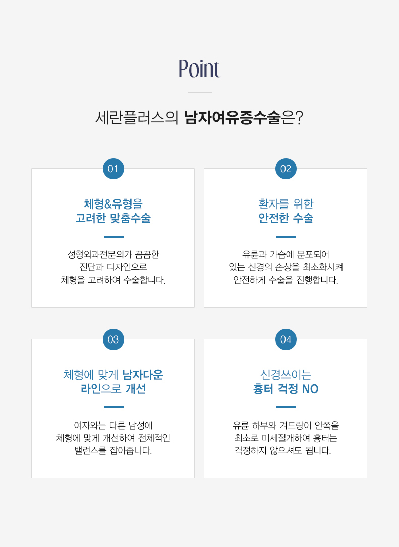 남자여유증